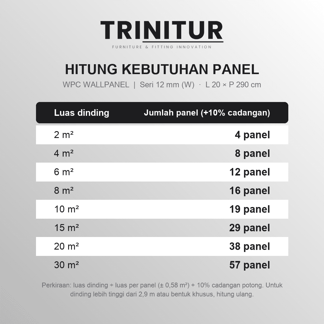 WPC Wallpanel 12MM (Seri W) foto 7